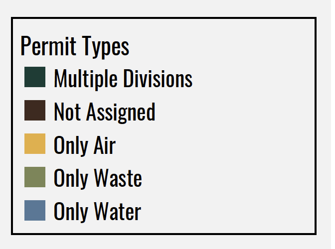 Color key for the permits graph/map